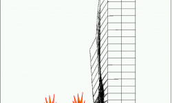 22 Riskassesment3 250x150 1