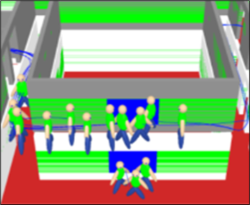 Simulation evacuation