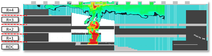 Smoke simulation 3 2
