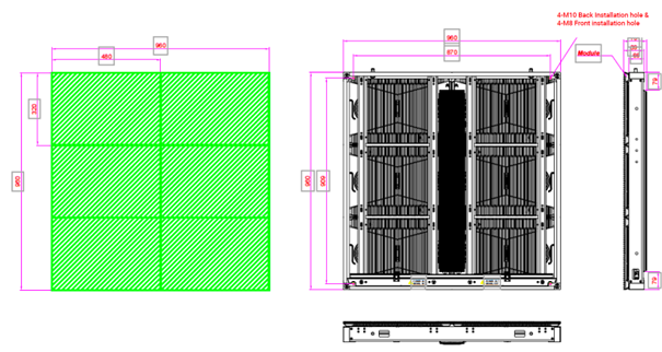 Test led panels